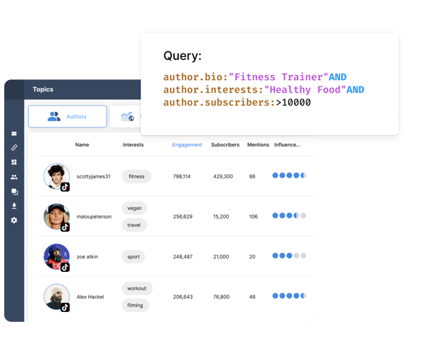Social listening search for influencers 