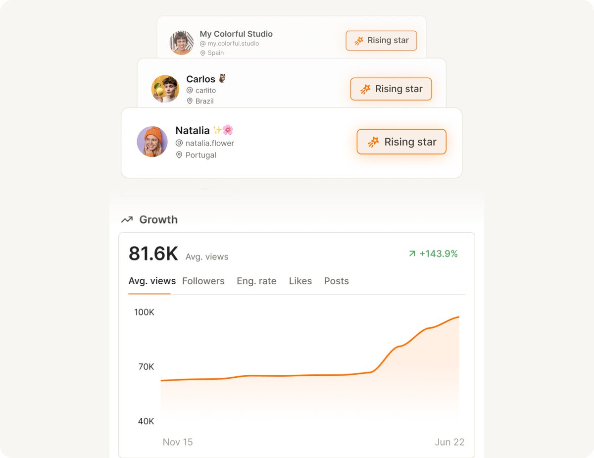 rising-star