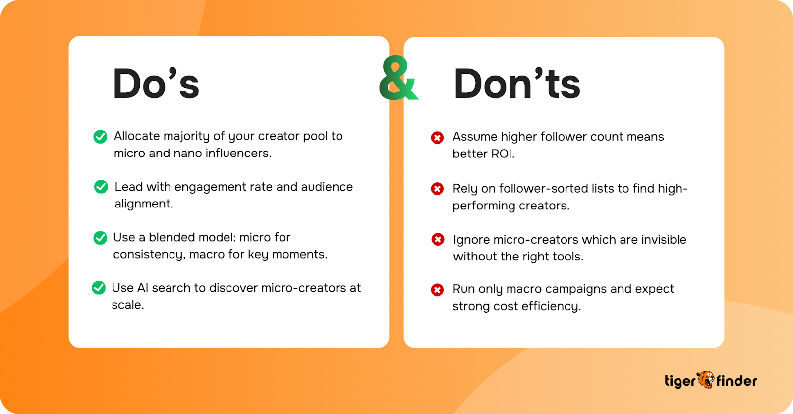 Do's and don'ts in influencer search 
