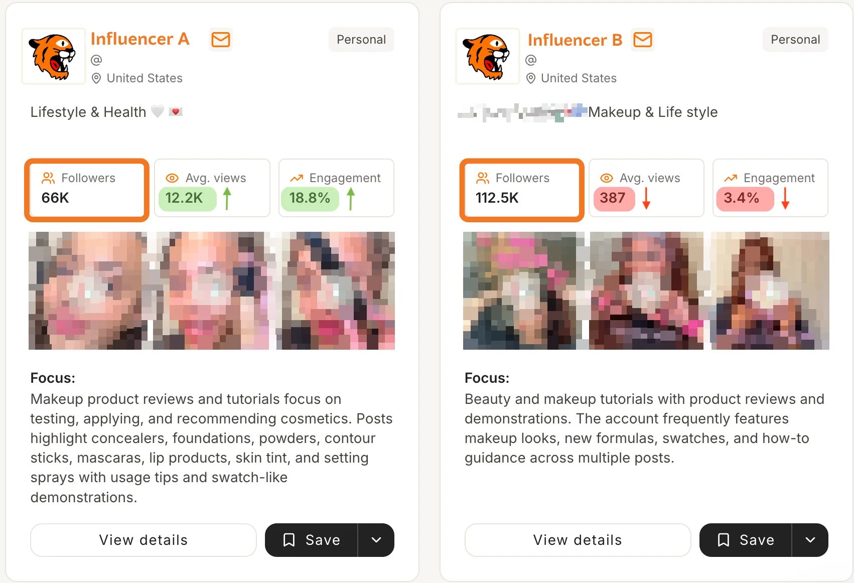 Tiger Finder compares US makeup creators: 66K followers, 12.2K avg views, 18.8% engagement vs 112.5K, 387 views, 3.4%