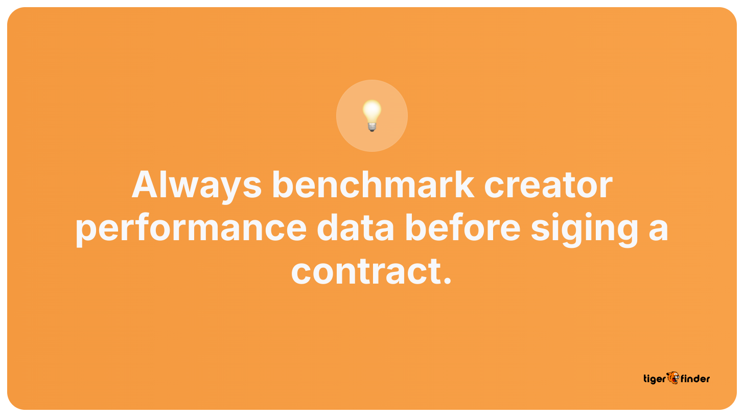 Callout reminding marketers to benchmark creator performance data before signing a TikTok influencer contract