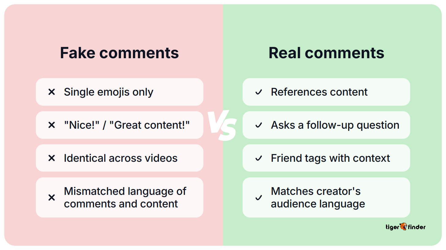 fake comments vs real comments