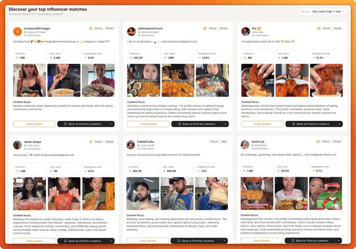 Tiger Finder results for TikTok mukbang creators with average views from 651K to 2.6M