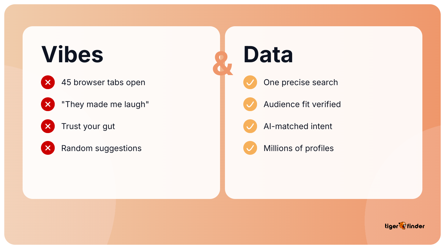 vibes vs data in influencer marketing